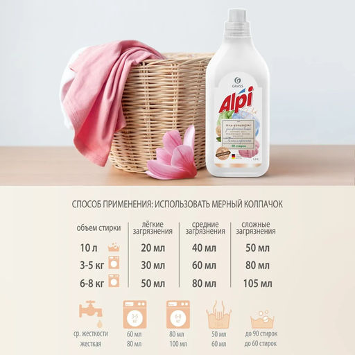 GRASS ALPI гель-концентрат для стирки цветных вещей 1,8л  фото 4