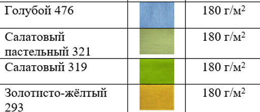 100% ЛЁН Платье-рубашка - Елецкие узоры фото 5
