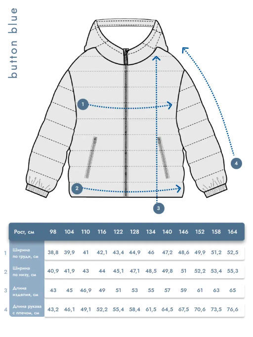 Название товара