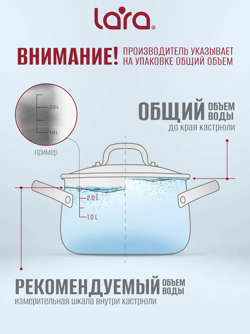 Кастрюля (нерж) ИЗУМРУД 18см, 2.8л, 5-слойное капсул. индукц. дно, складные ручки LR02-242  /LARA/  фото 6
