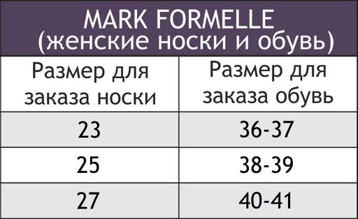 Женские носки 3 пары Mark Formelle фото 7