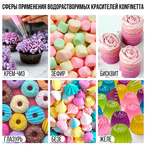 Краситель пищевой гелевый водорастворимый , синий, 10 мл.