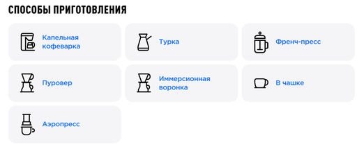 Кофе Гватемала Эль Чорро - Tasty coffee фото 4