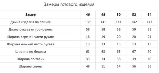 JETTY Платье  фото 8