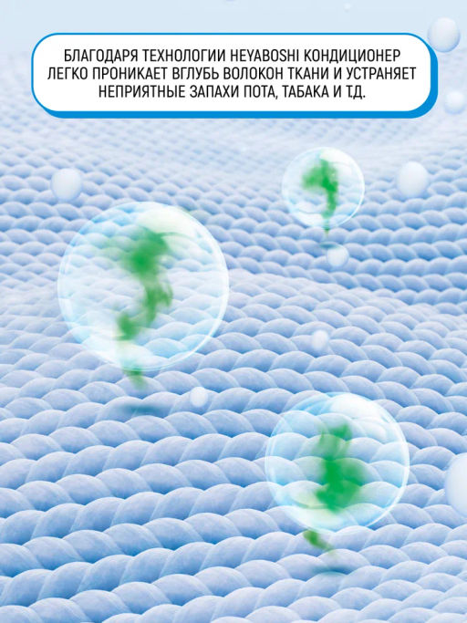 Кондиционер Для Белья Впечатление Impress LION Essence 600 мл