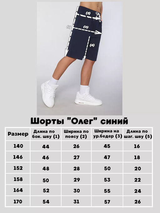 Шорты для мальчика Олег Ладошки  фото 25