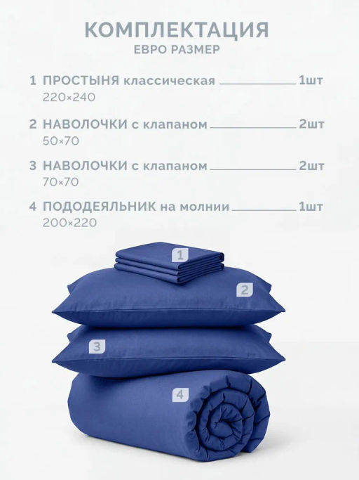 Постельное белье Моноспейс Евро + 4 наволочки, темно-синий - Ecotex фото 5