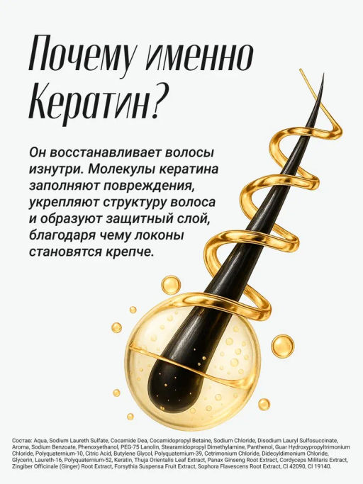 Шампунь против выпадения волос с кератином, 300мл, L.Sanic  фото 3