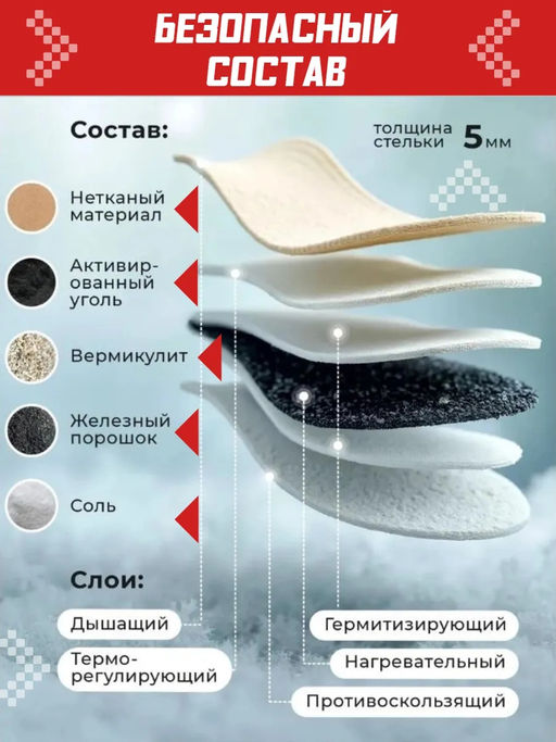 61216 Стельки самонагревающиеся