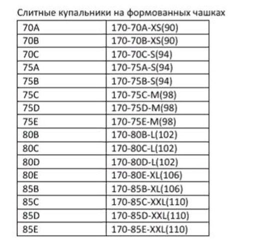 Купальный костюм жен. Bosny набивка - Sensera фото 5
