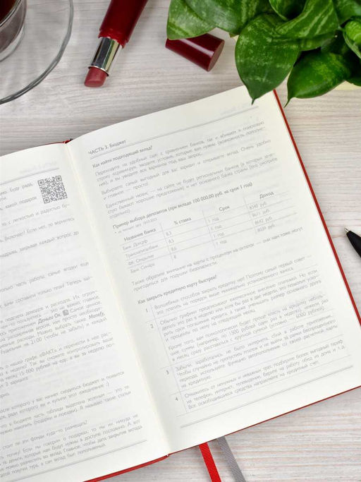 Ежедневник недатированный ESCALADA, #проМани, А5, 160 л., арт. 64003/ 15 ТИВОЛИ КРАСНЫЙ  фото 25