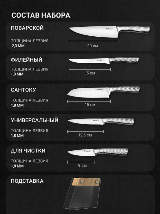 Набор ножей TalleR TR-22040