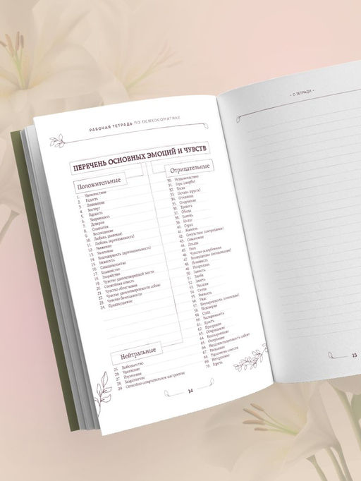 Разговор с телом: рабочая тетрадь по психосоматике