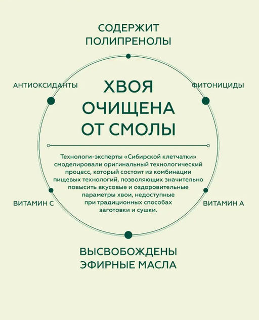 Хвойный чай "Иммунитет" (напиток чайный), ф/пак 2 г №20
