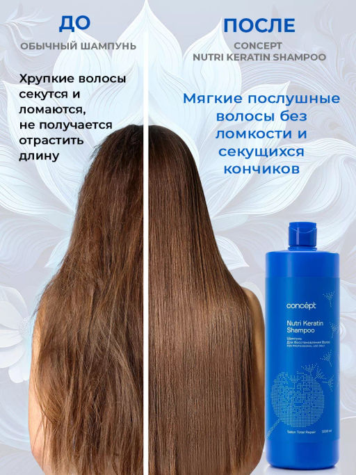 SALON TOTAL Repair Шампунь для восстановления волос (Nutri Keratin) Concept 1000 мл  фото 4