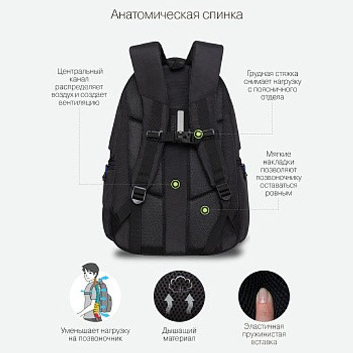 RQ-310-2 Рюкзак - Grizzly фото 6