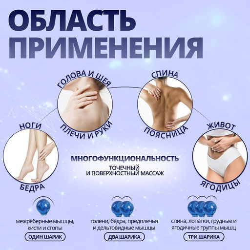 Массажёр «Молекула», универсальный, 10×10 см, МИКС