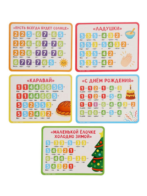 Пианино музыкальное ZABIAKA «Котенок», звуковые и световые эффекты, карточки с песенками