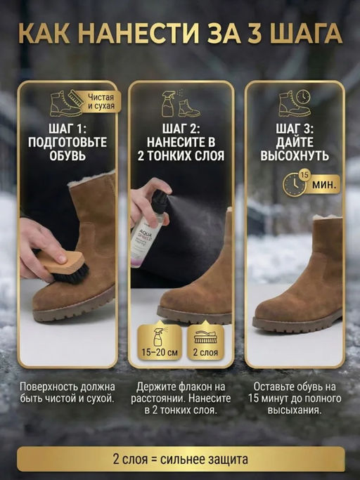 icleaner Водоотталкивающая пропитка Aqua shield 125 мл icleaner  фото 6