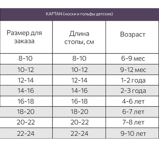 Носки детские