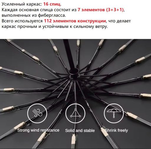 Зонт Umbr-16K-Gray - Ferro фото 3