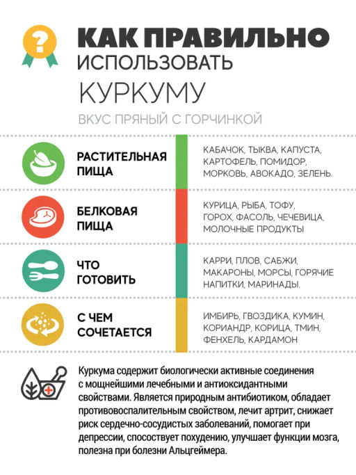 Куркума молотая - MamiDA фото 4