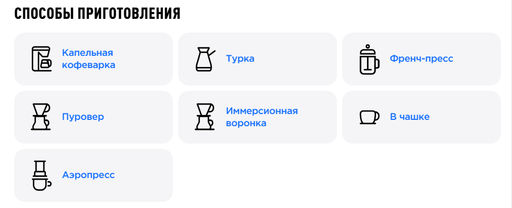 Кофе Кения Мугага - Tasty coffee фото 3