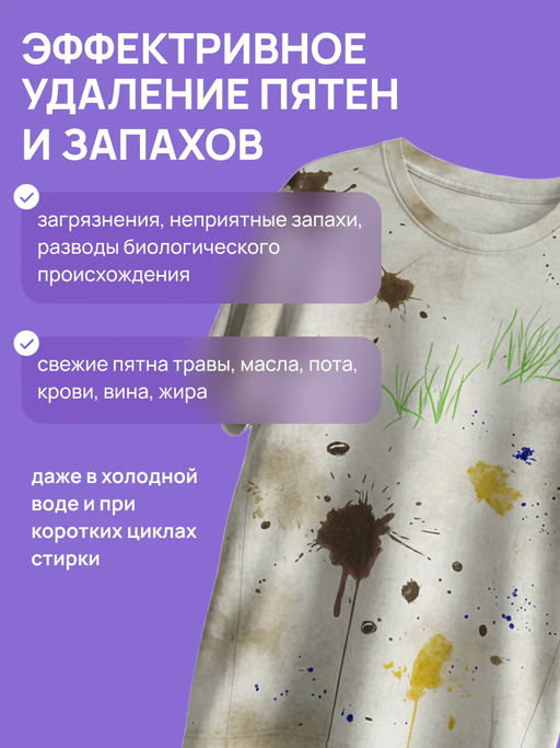 Гель для стирки Большая стирка Милин дом 2 литра