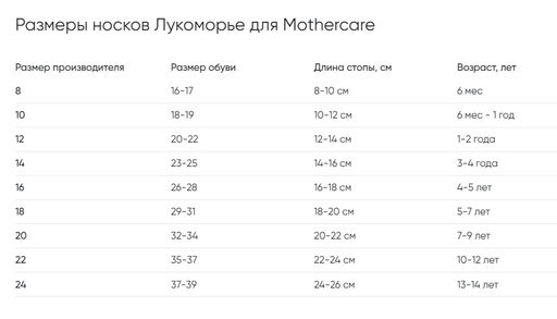 лукоморье / Носки 3 пары  фото 2