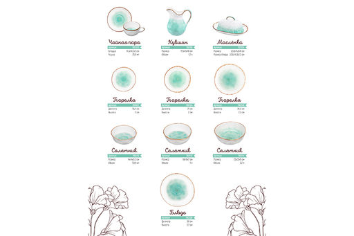 Салатник 14*14*5,5 см 500 мл Кантри бирюзовый - Elan gallery фото 5