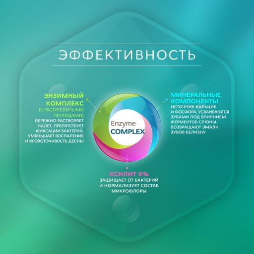 Зубная паста РОКС BIOCOMPLEX Активная защита, 94 гр ROCS - R.o.c.s. фото 6