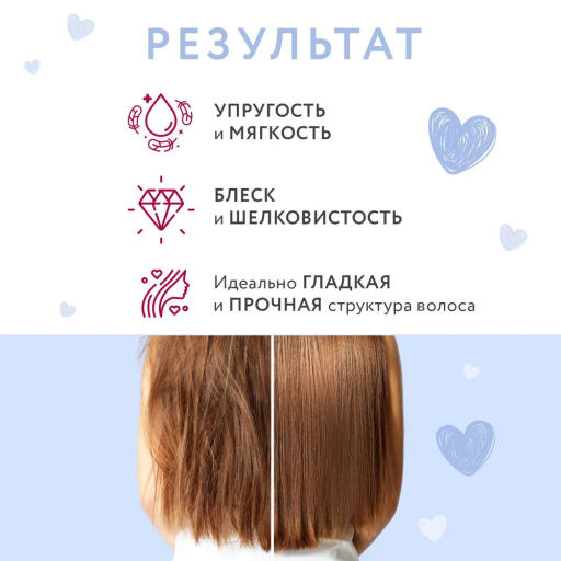 OLLIN BEAUTY FAMILY Увлажняющий мист для волос и тела с аминокислотами 120мл
