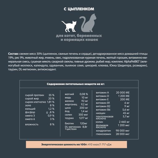 Скидка 30% АльфаПет Суперпремиум Сухой полнорационный корм цыпленок для котят и беременных кошек 400 - AlphaPet фото 5