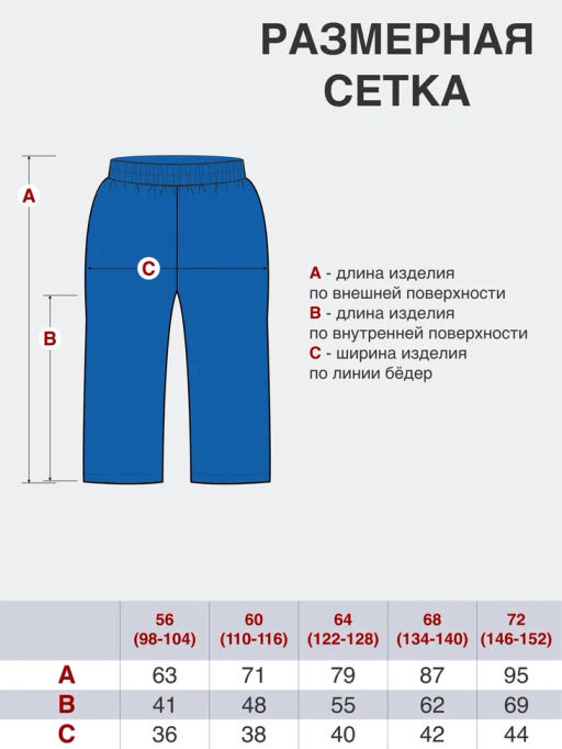 Брюки на поясе демисезонные синие (146, 72)