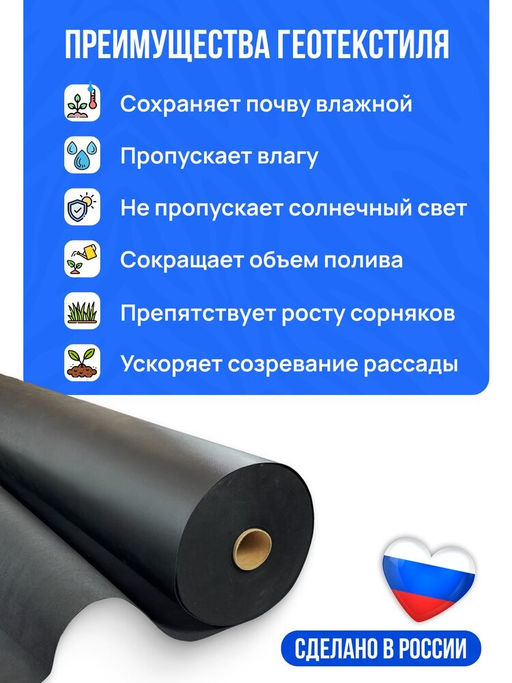 Геотекстиль+150, черный, ширина 1,6 м