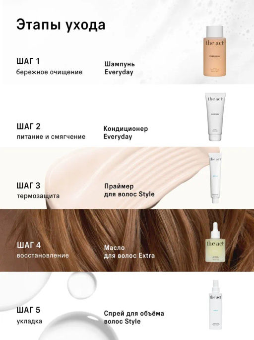 Восстанавливающее масло для волос EXTRA The Act  фото 4