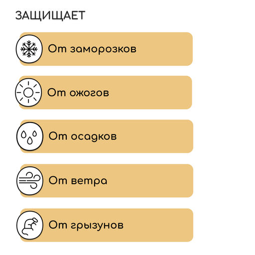Цена за 3 шт. Чехол для растений, трапеция на шнурках, 75×70 см, спанбонд с УФ-стабилизатором, плотность 60 г/м², Greengo