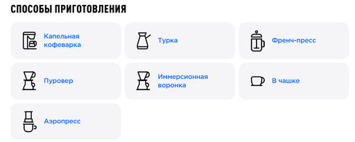 Кофе Tasty Coffee Кения Риакиберу 250 г сочный с нотами грейпфрута и красной смородины  фото 2