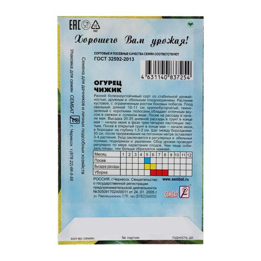 Цена за 5 шт. Семена Огурец "Чижик", 0,4 г