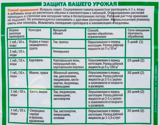 Инта-ЦМ (табл.8г) ср-во от колорадского жука, тли, трипсов, белокрылки, листогрызущих гусениц