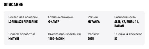 Дрип-пакеты Кения Маримира