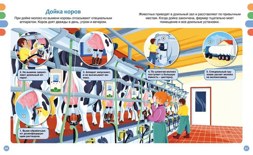 Полезные машины и животные фермы. Гийоре М.-Р. - Махаон фото 2