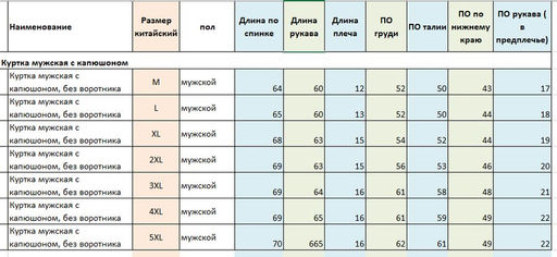 Куртка мужская без капюшона, черный