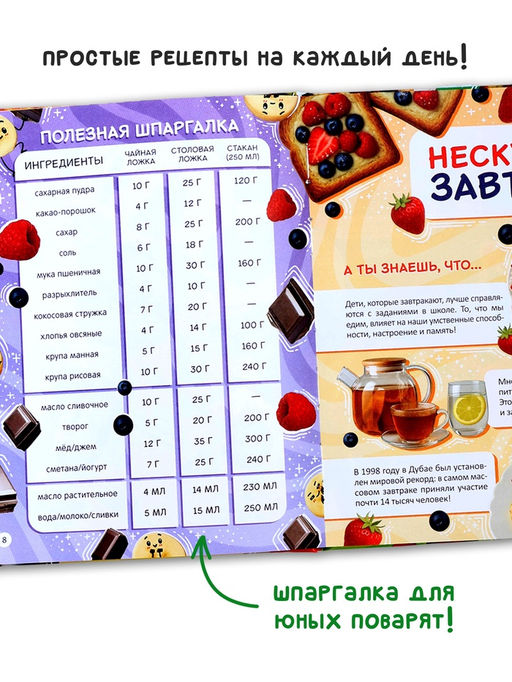 Книжное комплектное издание "Маленькая кухня чудес", книга 64 стр.