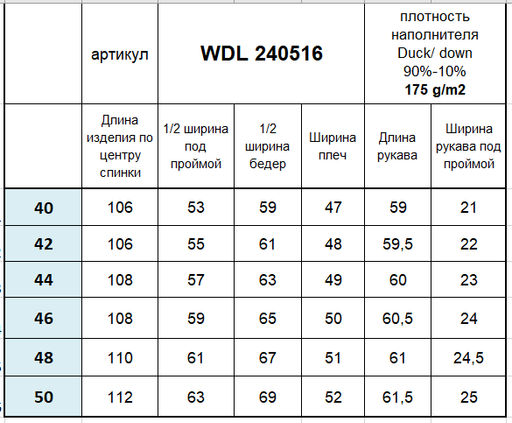 Conso/WDL 240516 - оливковый Пуховое пальто  фото 6