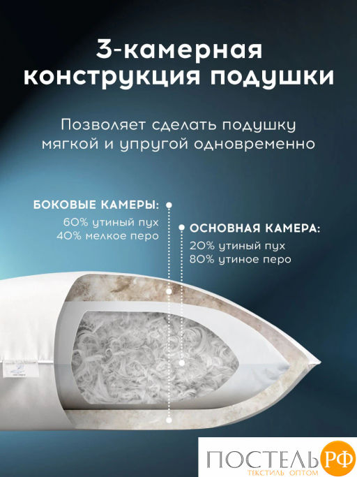 Подушка MEDSLEEP FOR WOMEN хлопок-тик/пух/пух-перо, 1700 г  фото 5