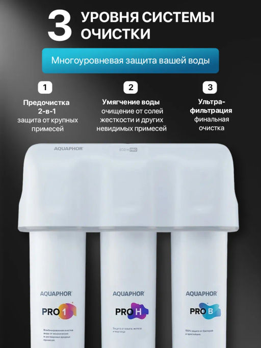 -34% Фильтр ультра очистка Кристалл Eco Pro (умягчающий) - Аквафор фото 4