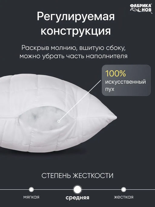 Набор Hotel line одеяло в/с Евро+ подушки 50*70 (2 шт) - Фабрика снов фото 7