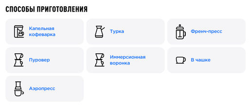 Кофе Эфиопия Декиту Анаэробный - Tasty coffee фото 3
