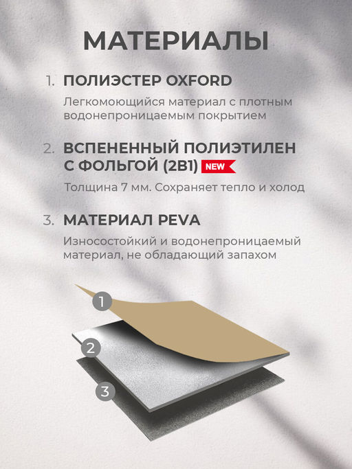 VAL OF-TB30 Термосумка 30 л, OPUS ROMANO FLORA, шт - Valiant фото 3